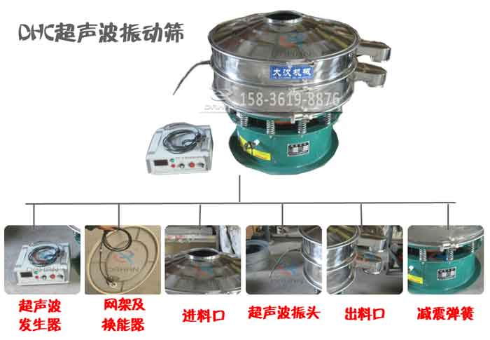 聚醚铜纤维超声波振动筛组成部件