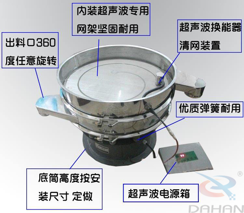 氧化锰超声波振动筛产品特点