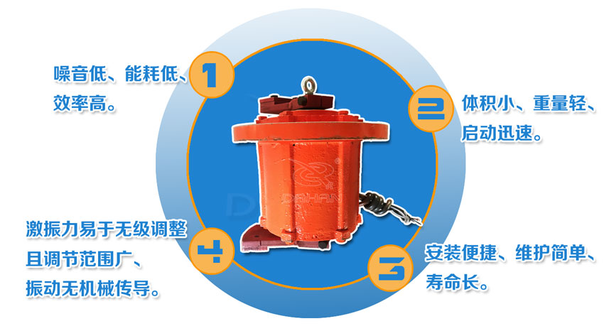 YZUL立式振动电机特点