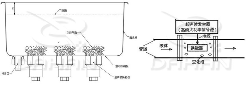 超声波换能器