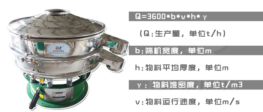 振动筛处理量的计算