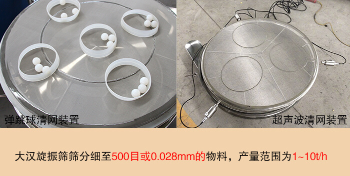 旋振筛效率