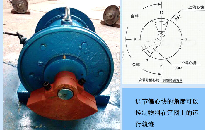 超声波振动筛偏心块调整方法